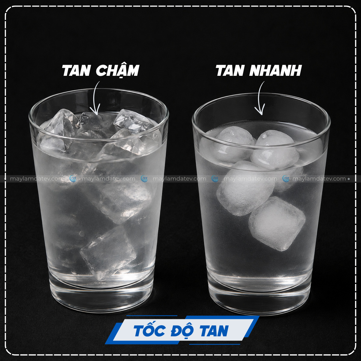Tốc độ tan của nước đá tác động đến độ đậm nhạt của đồ uống